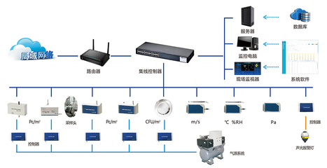 加野的健康關(guān)懷 在第十五屆深圳國際電池技術(shù)交流會上的心理咨詢亮點(diǎn)